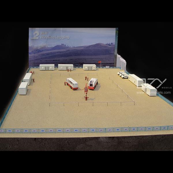 1:20 Wireline Logging Modelo Construção de sites Modelo 3D