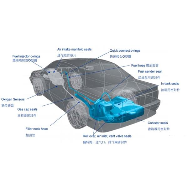 OEM ODM Bisphenolの過酸化物FKMの低温FKMのゴム製混合物の燃料の抵抗力があるゴム製 ホース