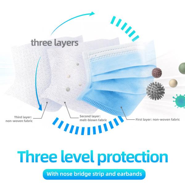 2020 Hot Sale daily protection mask 3-ply disposable face mask with FDA CE