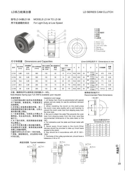 Changzhou high quality R&B brand LD05 sprag type one way cam clutch