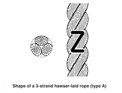 нейлон веревочки 3-Strand Polymide морской заплел веревочки