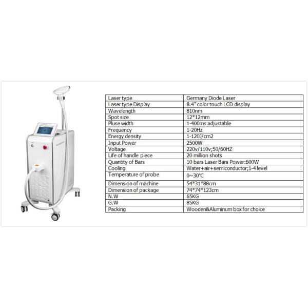 ODM 808nm Laser Hair Removal Machine Optimized Pulsed Technology