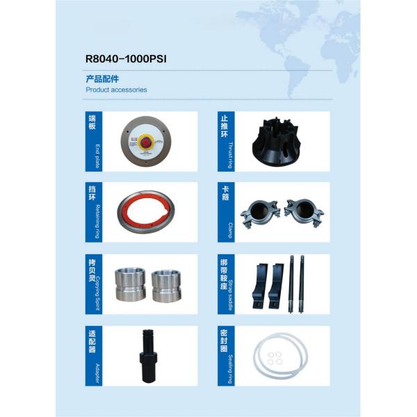 Fiberglass High Temperature Resistance R8040-300PSI Membrane Housing