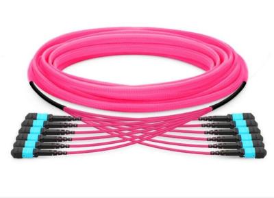 MPO To MPO OM3 OM4 72 Cores Mpo Patch Cord
