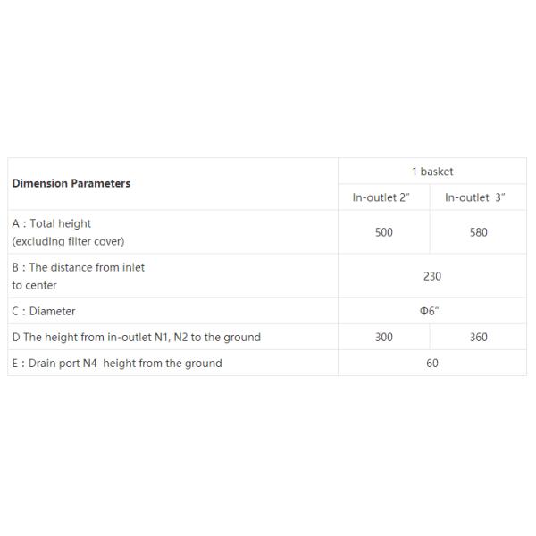 Large flow Stainless Steel Basket Strainer SS304 / SS316L Basket Filter Housing