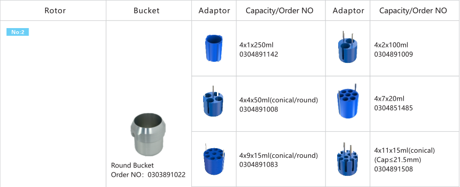 Центрифуга плазмы L550 низкоскоростная с ротором 4x100ml 200ml 500ml качания