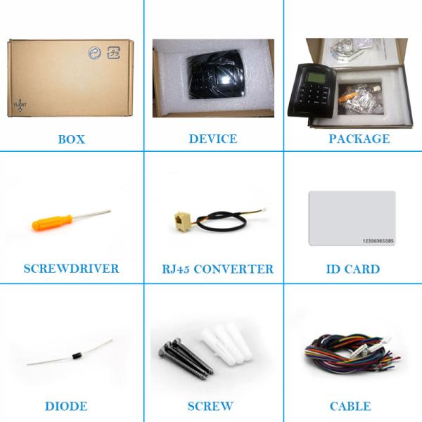 RFID Proximity Card Access Control Reader with Webserver and Anti-pass Back Function
