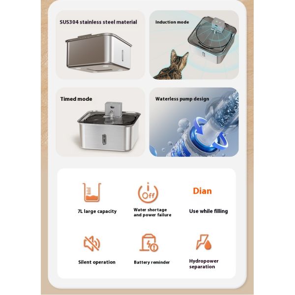 Smart Rechargeable All Stainless Steel Pet Water Dispenser Large 7L Automatic Dog Bowl Solid PC Unplugged Charge Water Bottle