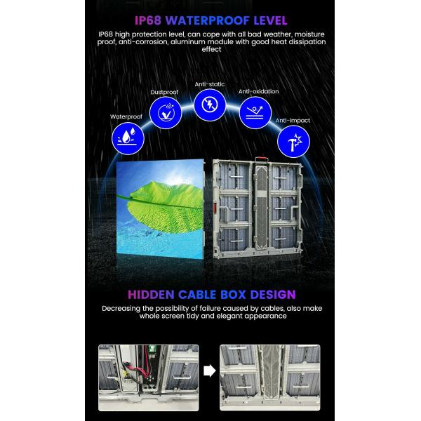 P5 P6.67 P8 P10 Affichage vidéo extérieur LED Panneau d'affichage publicitaire