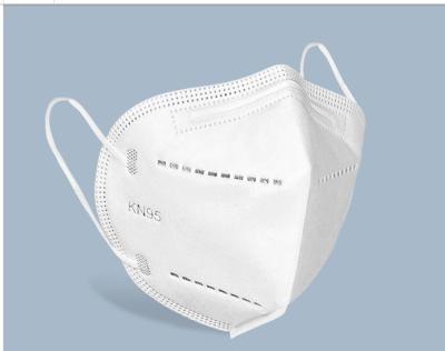 Mouth muffle KN95 Antibacterial Face Mask , Good Fitness Anti Dust Protective Mask