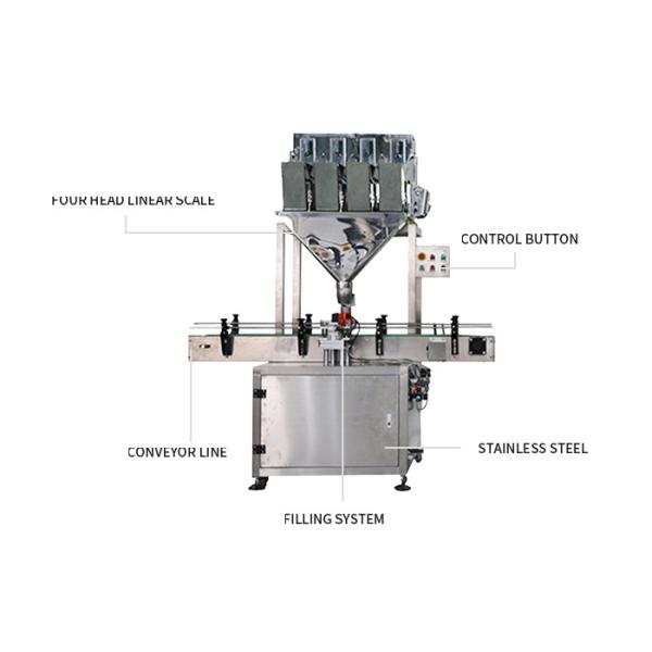 4 Heads Linear Weighing Filling Machine , 1500W Granule Filling Machine
