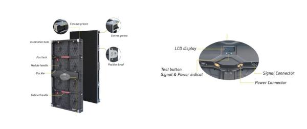 Concerto aluguel de tela LED interior P3.91 P4.81 P5.95 P6.25 Preços de aluguel de tela LED personalizada