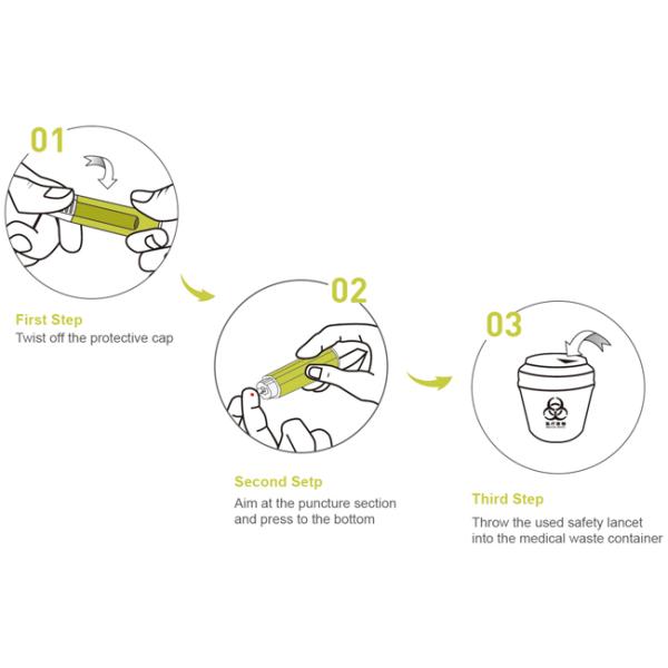 Lancettes de sécurité à aiguille rétractable automatique