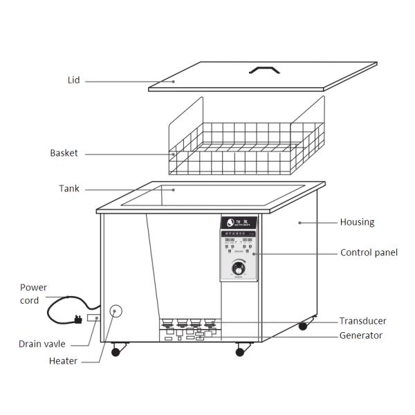 Уборщик аттестации SUS316L RoHS автомобильный ультразвуковой