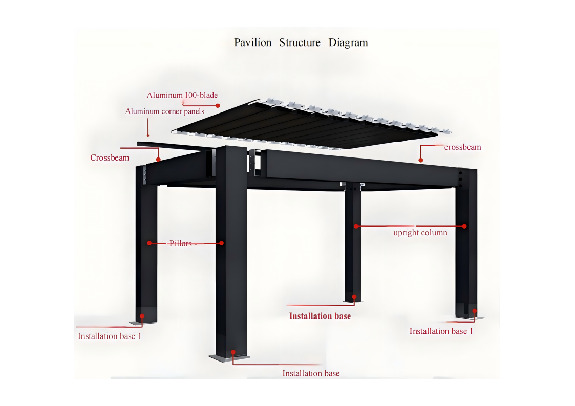 Telescopic Motorized Metal Skylight Ceiling Waterproof Sunshade Folding Roof Garden Aluminum Retractable Pergola