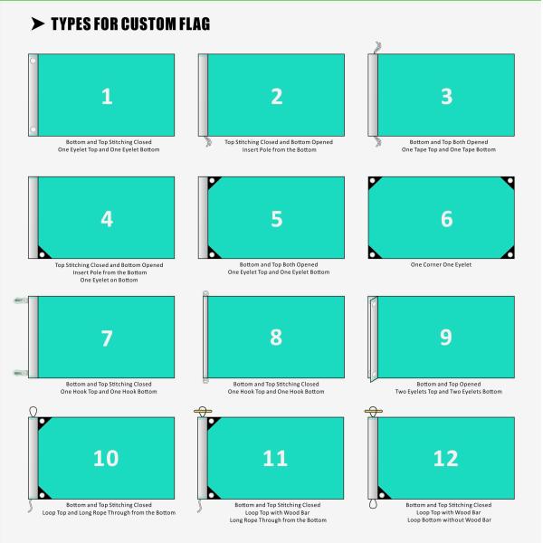 Promotional Outdoor Country Flags , 3x5 Feet Flag for Business