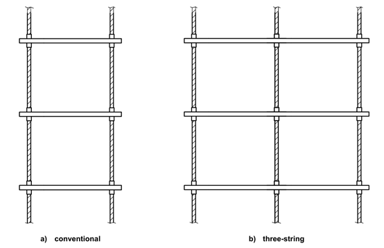 Оборудовать морского пехотинца лестницы веревочки Embarkation деревянного шага ISO 5489-2008 морской