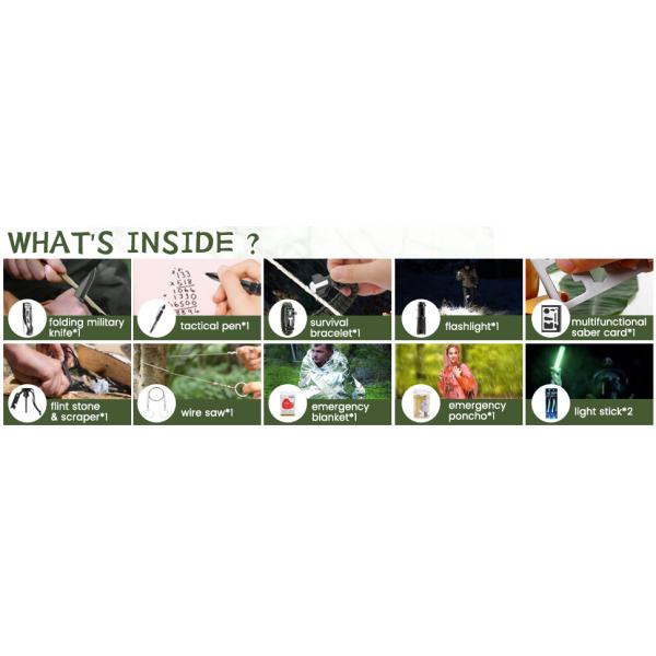 Survival First Aid Kit, Molle Medical Pouch Outdoor Emergency Survival Gear And Equipment For Hiking Camping Hunt