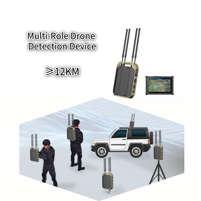 Handheld Drone Detector Positioning System Full Spectrum Detection FPV Video Capture Long Distance Drone Identification Multi‑Scene Deployment For Security Patrol Critical Asset Protection