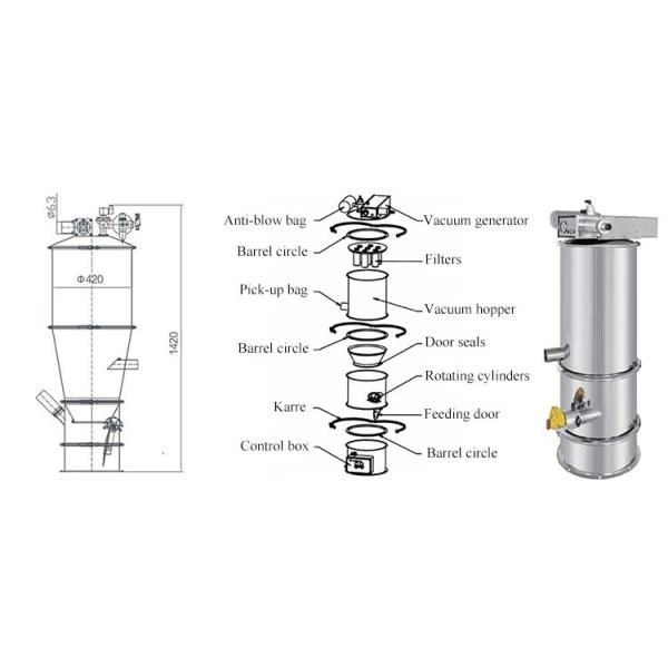 Большая емкость пудрит пневматический транспортер вакуума с генератором