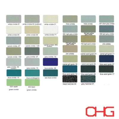 Durable and Epoxy Powder Coating Powder for Friction Static Coating 9-12m2/kg Coverage 180 ordm C Normal Temperature Curing