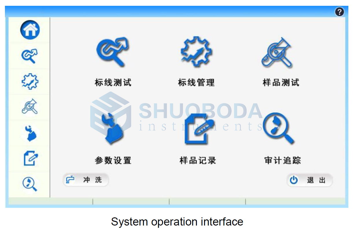TOC-200 PC Control Lab Test Instrument Large Range Total Organic Carbon Analyzer 