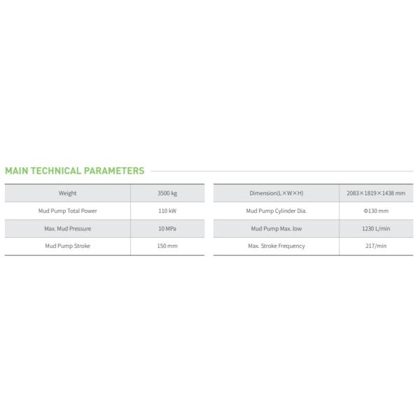electric mud pump, electric GSME1200 mud pump, goodeng mud pump 1200L, 1200L mud pump, 1200L/min mud pump 