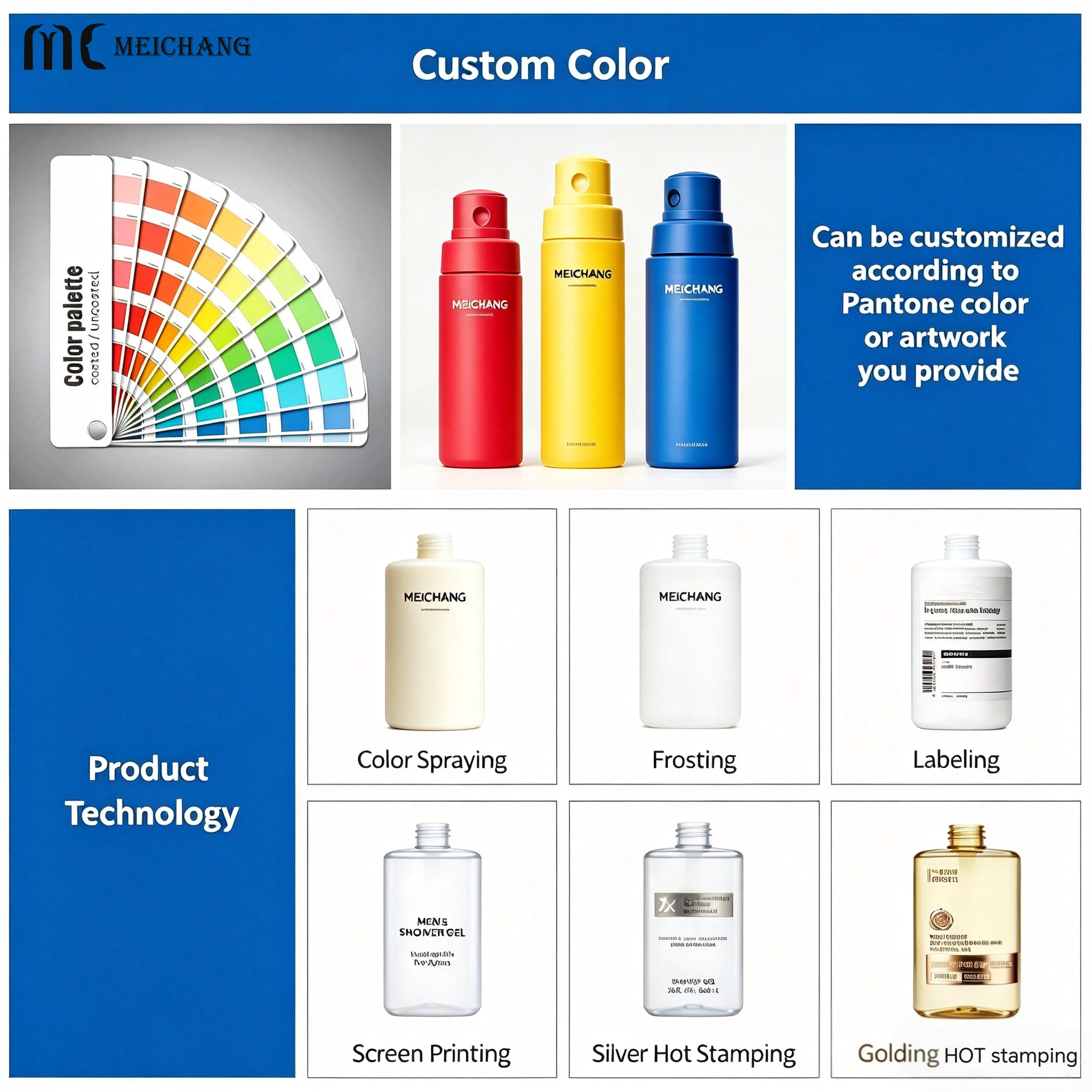60ml 100ml 150ml Round PCR HDPE Powder Spray Bottle for Skincare Powder Packaging (MC-1504)