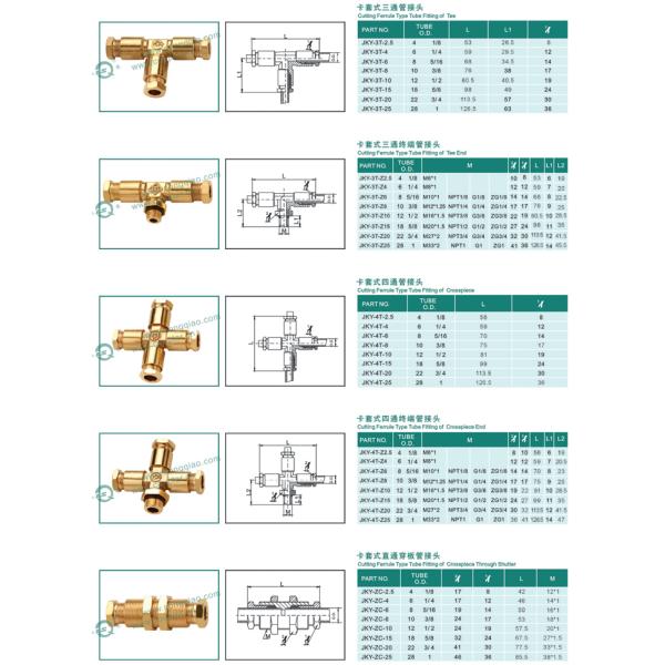 Cutting Ferrule Type Pneumatic Fittings , JKY Pneumatic Tube Fittings In Brass