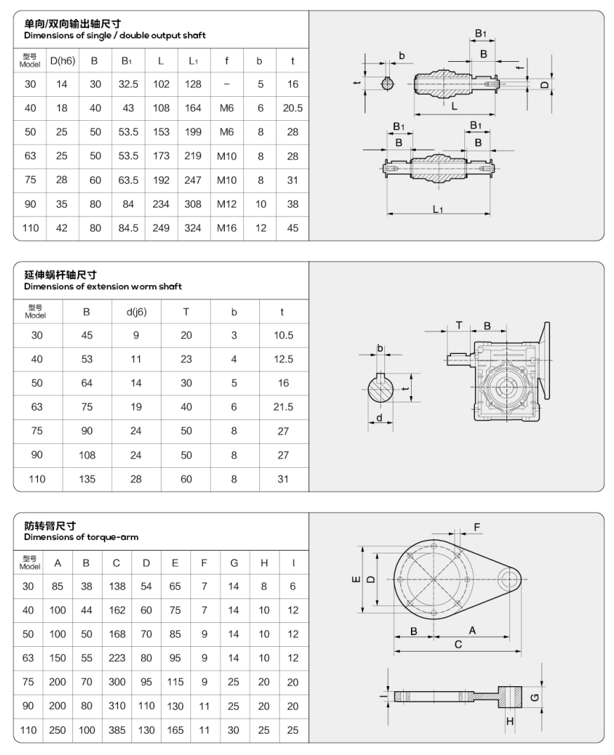 NMRV Worm Gear Reducer with Aluminum Alloy Housing, Hardened Worm Shaft, and 0.06~22kw Power Range