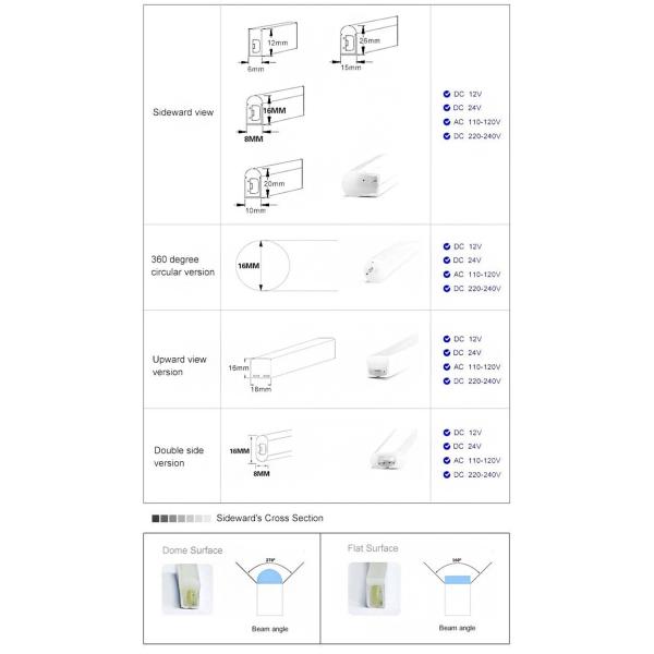 220V 110V RGB Круглый светодиодный неонный трубный свет 14MM 16MM 18MM 20MM 22MM 360 градусов LED Neon Flex