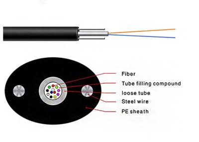 Unitube cabo cableic do ftth do cabo de fibra ótica interno ou exterior de GYXTPY de LSZH g652d