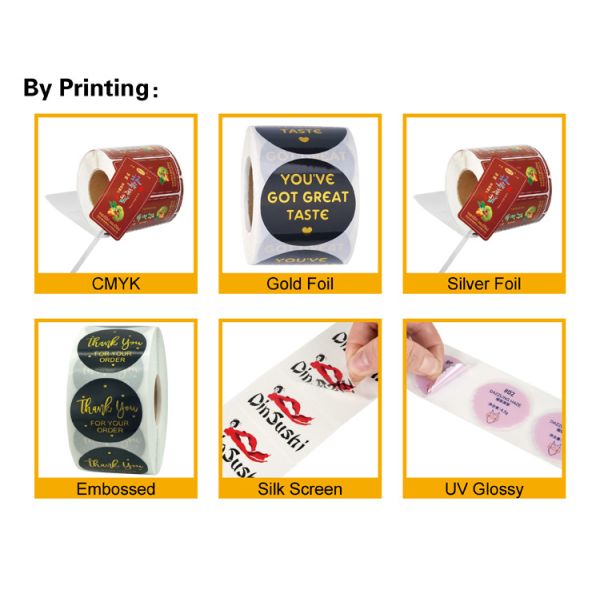 OEM Reusable Transparent PVC Bottle Sticker Labels For Mineral Water