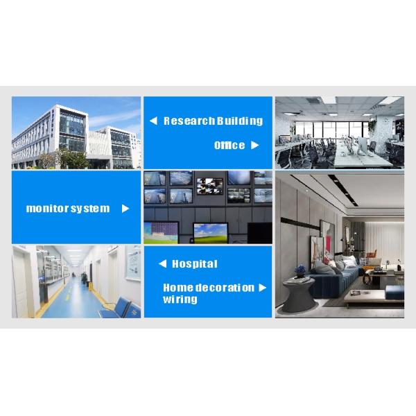 CAT5E FTP White LSZH Cable Jacket 24AWG 100% Copper Pass Fluke