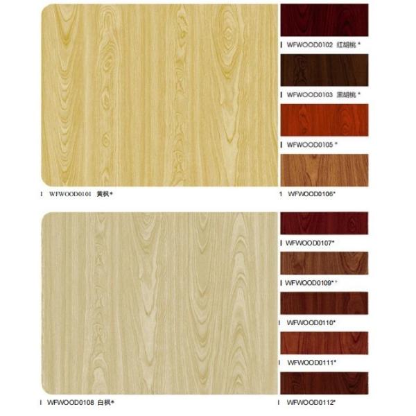 Simulación de bobina de aluminio recubierta de color de grano de madera