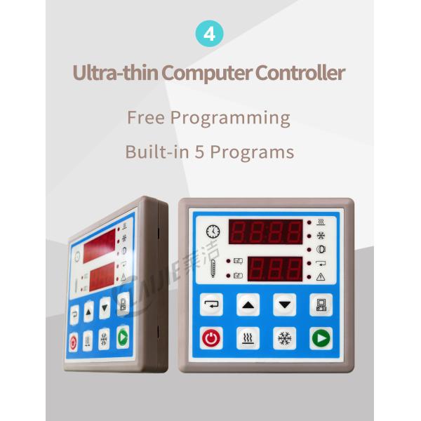 Машина для просушки одежд сушилок для белья сертификата CE промышленная коммерчески