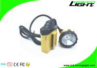 25000lux Super brillante recargable LED mineros lámpara 10.4Ah SAMSUNG batería IP68 3W impermeable faro