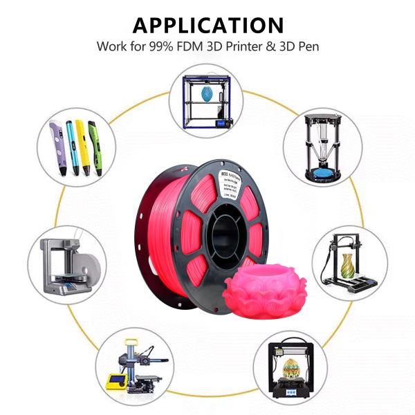 Temperature Color Change PLA+ Filament Red to Pink 1.75mm 1KG 3D Printer Filament Color Changing  FDM 3D Printing Material