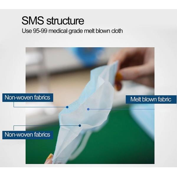 3 Ply Pleated Disposable Medical Mask Earloop Type Mouth Protection Mask