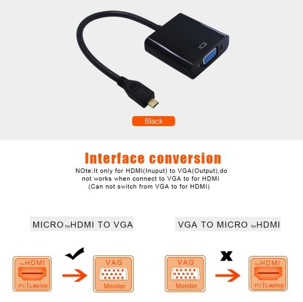 HDTV DVD 35g MICP 1.0 1.1 480i 576i HDMI To VGA Adapters