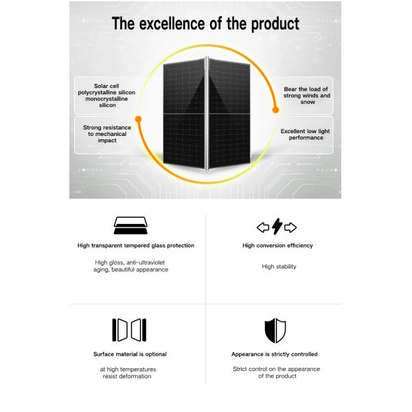 120 Cells 350W 480W 585W 1000w Solar Panel Residential Solar Panels 182X182mm