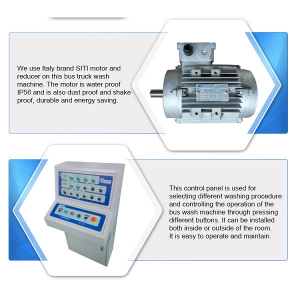 CF-360 Full Automatic Rollover Car Wash Machine Car Washer