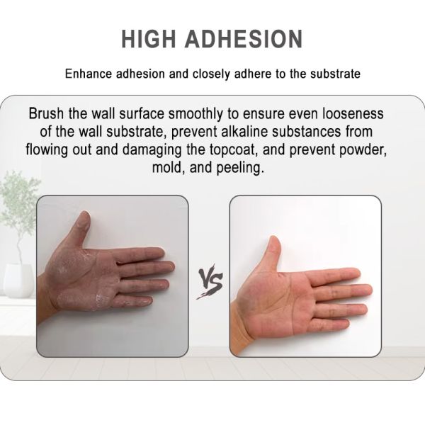 Fireproof Mold Proof Durable Water Based Paint for Interior Walls - Inorganic Coating