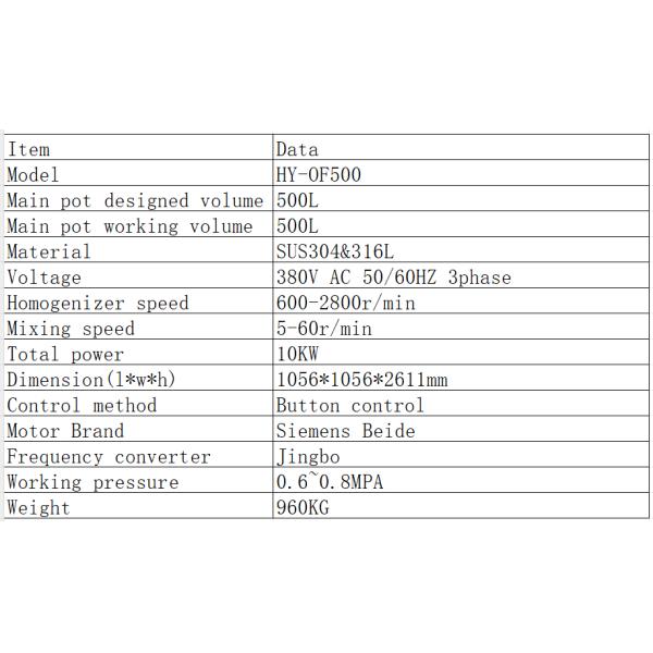 Stainless Steel Fixed Vacuum Emulsifying Machine 500L for Daily Chemical Product
