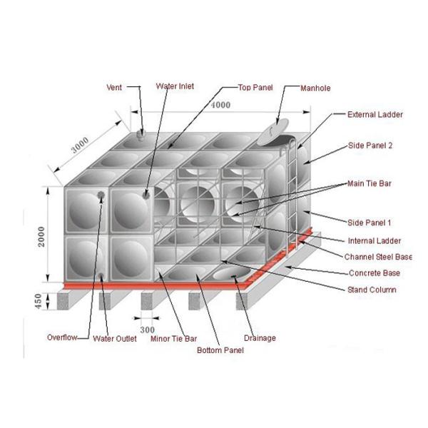 304 Stainless Steel Water Storage Tanks With Stainless Steel Mounting Panel
