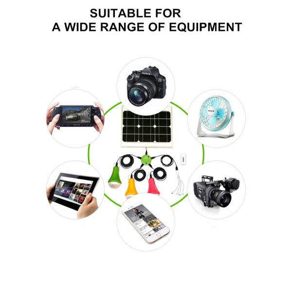 Панель солнечных батарей TUV BV 9W с набора сети электропередач солнечного для на открытом воздухе светов