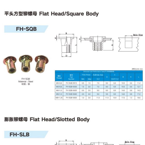 Carbon Steel Flat Head Square Rivet Nut Zinc Plated For Mining Application
