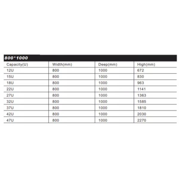 Chassis Server Rack Wall Mount Rack Cabinet 1.2mm 6U Glass Door