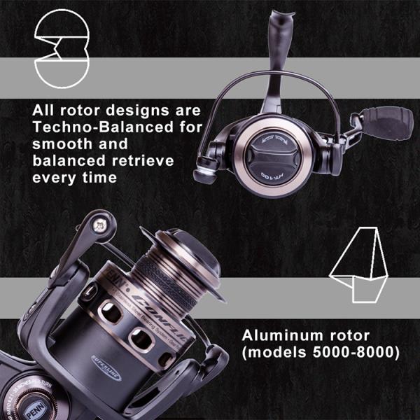 ISO Penn CONFLICT 6.2:1 Gear Ratio Drag 7kg Reel Fishing Spinning