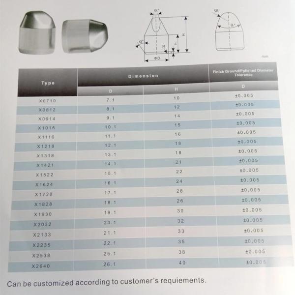 Tungsten Cemented Carbide Wear Parts Button Tips Rock Drill Bits